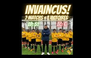 U13 : Ecrire l'histoire de l'USAP